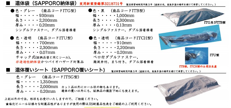 志村けんの非透過性納体袋の価格は 体や顔は見えない 火葬やメーカーも ネタ取りニュース